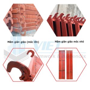 5 quy cách mâm giàn giáo